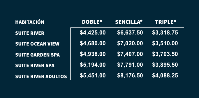 table