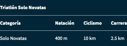 table